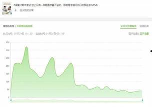 吃瓜网在哪里浏览视频,畅享热门视频的便捷之道